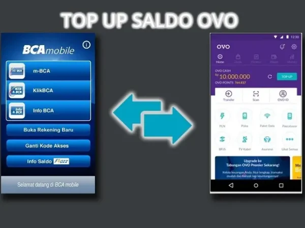 10 Cara Top Up OVO melalui BCA Mobile dengan Mudah dan Cepat